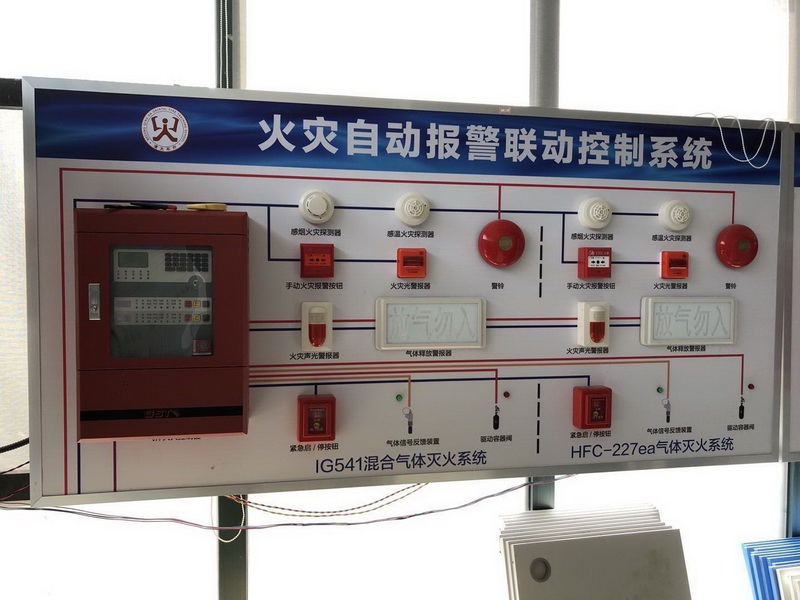 消防報警系統